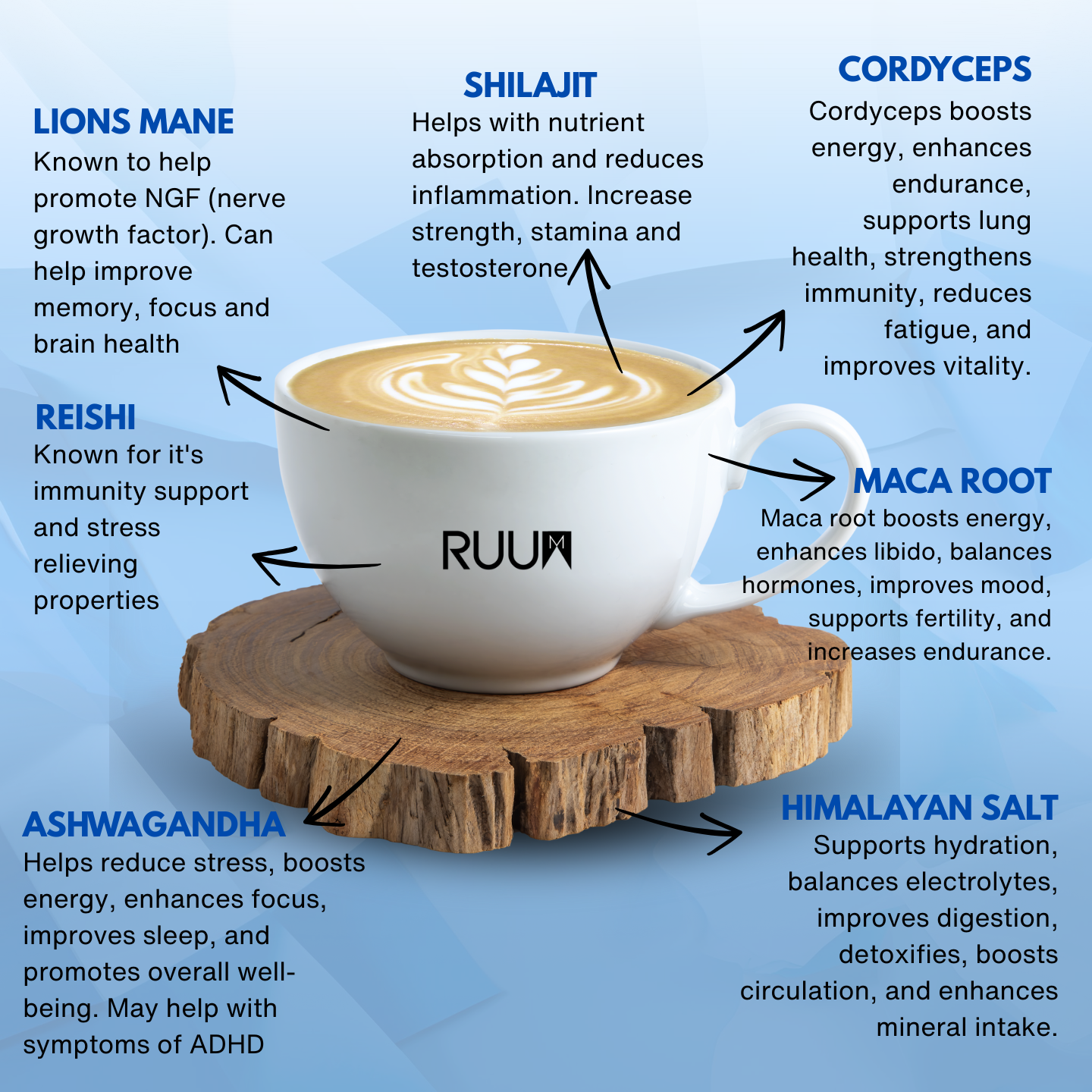 RUUM original